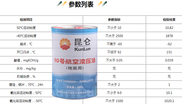 10号航空液压油为什么是红色？有什么优.png